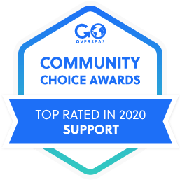 Community Choice Awards - Top Rated in 2020 Support